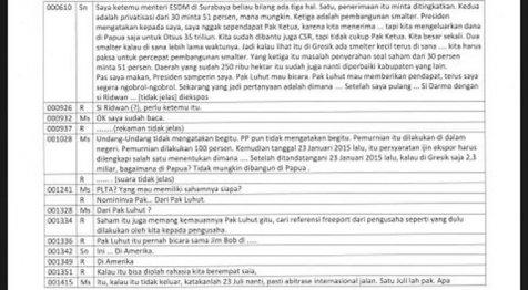 Nama Jokowi Disebut dalam Transkrip Percakapan Ketua DPR Minta Saham ke Petinggi Freeport